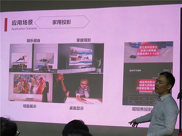 沙龙活动|第二届超短焦光学沙龙第一场活动成功举办