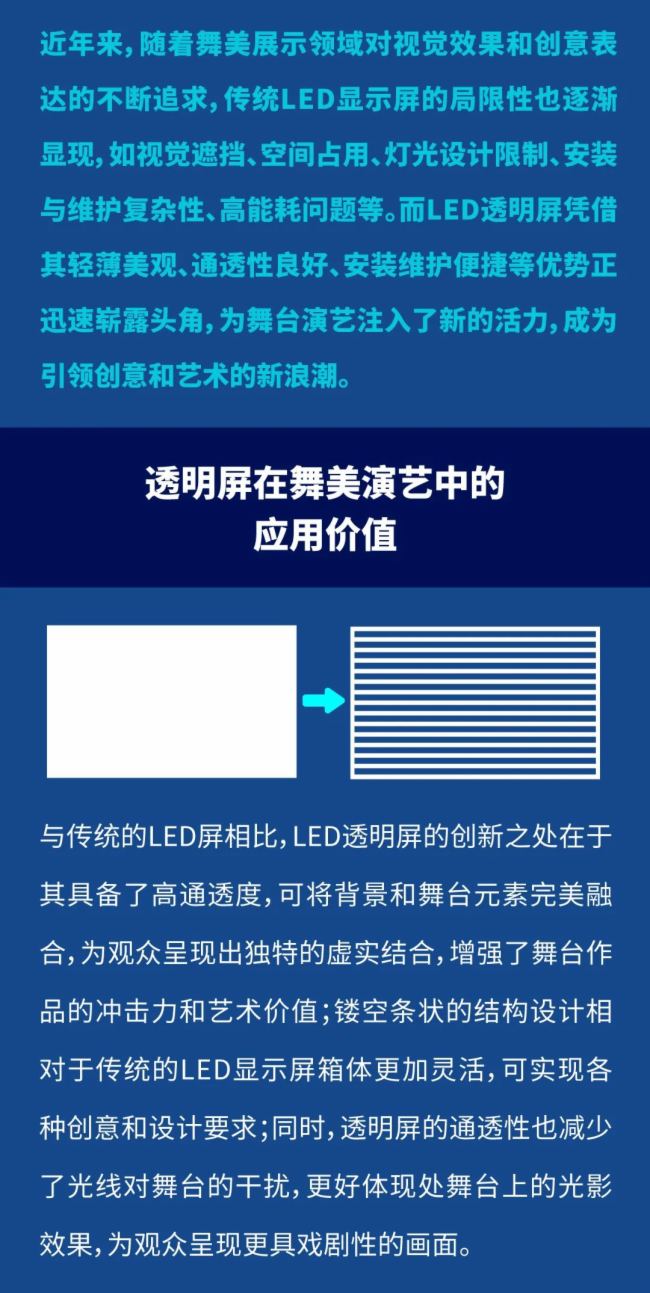 ²LED͸Ӧ÷