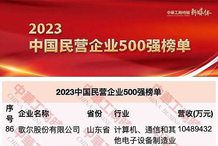 2023中国民营企业500强，歌尔位列86