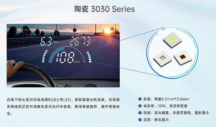 ALE 2023ǹ缼ʵȦ
