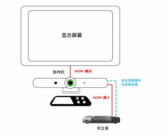 ûʹ㣬Ϳ CX-50 Gen2MTRеӦ