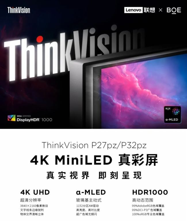 BOEЯذ4KʽMini LEDʾ Mini LEDʾ±׼