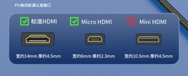 Ѷ￵ͨѶƷϮHDMI˴߼װԤ飡