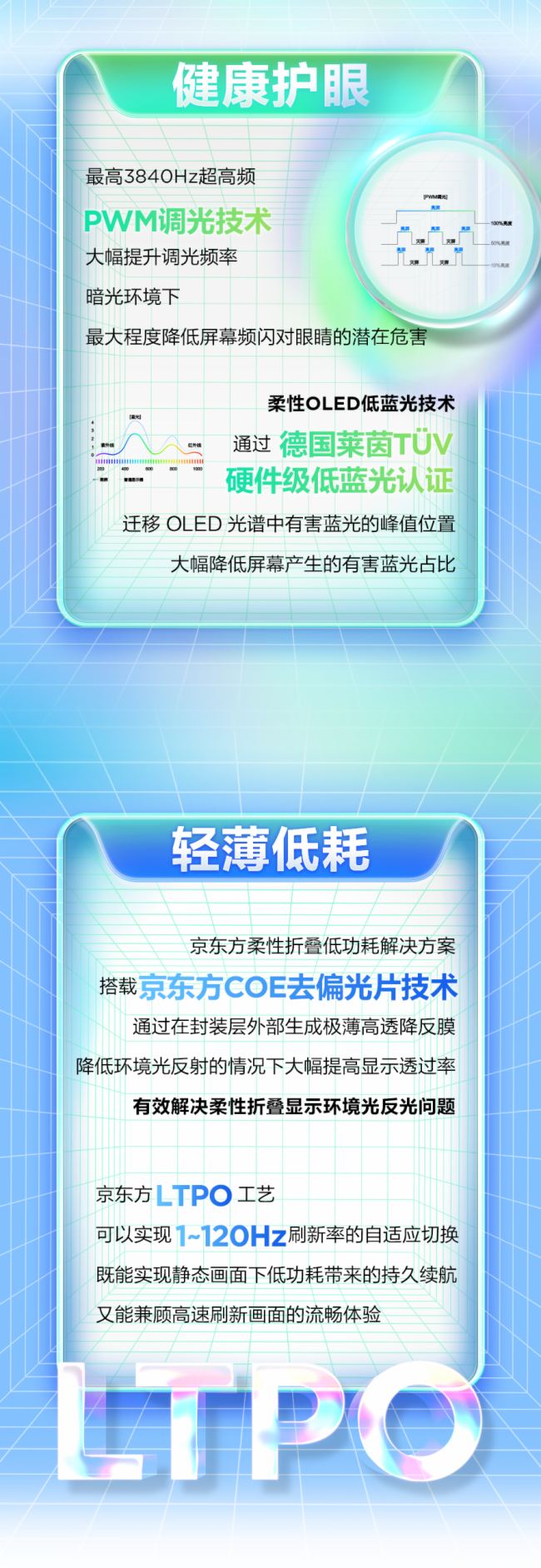 һͼ | ˸գһf-OLED