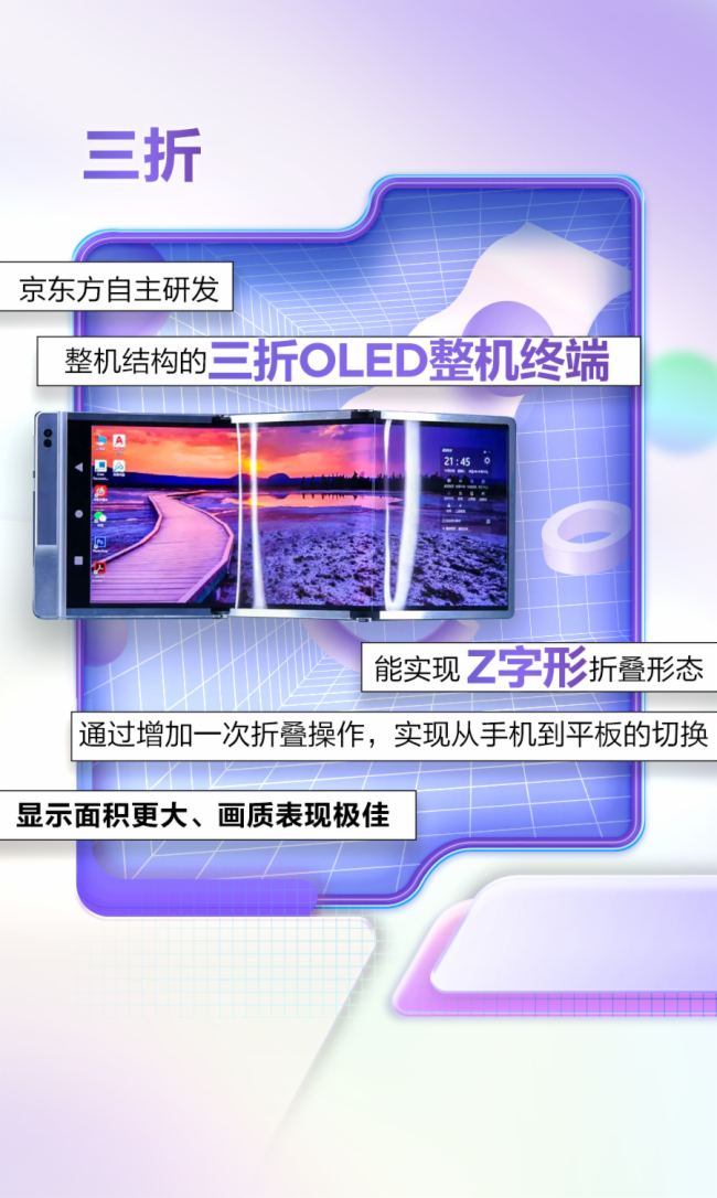 һͼ | ˸գһf-OLED
