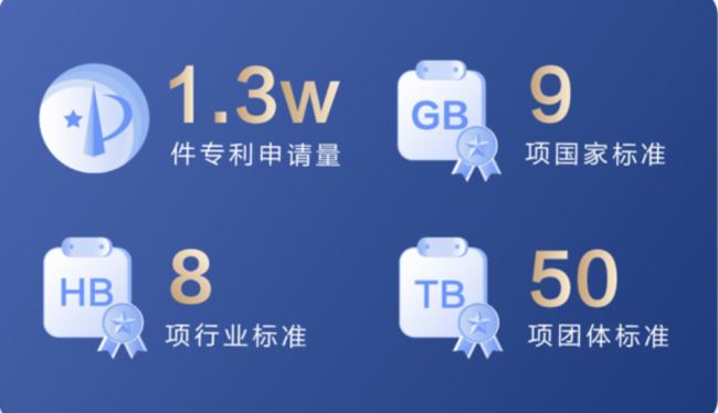 2023，青松光电的年度关键词是______？