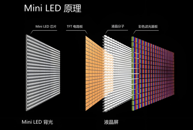 Ӻ7 24ӵQ8/U8ʾFFALCONMiniLEDʵȫͻ