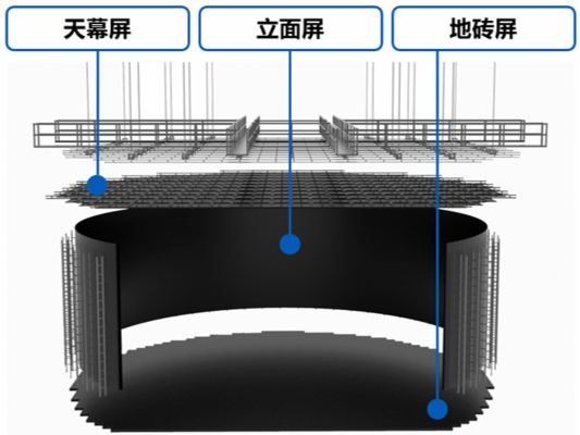 2024差异化直播，深工xR虚拟拍摄能做什么？