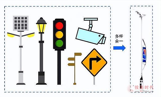 ǿ޲LEDǻ۵Ƹǻ۳³