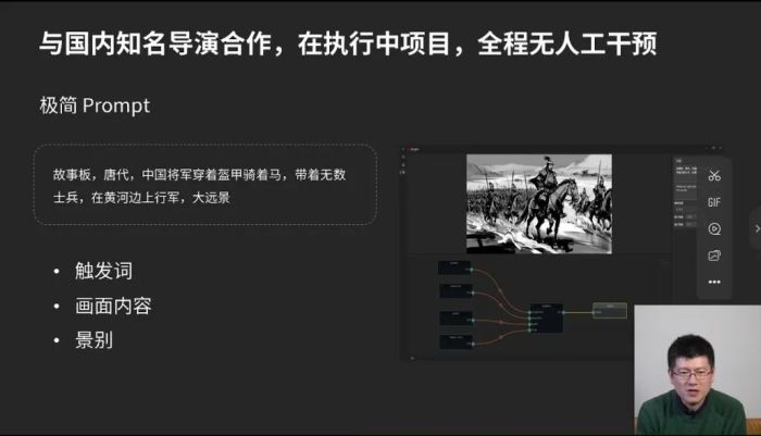 七维科技亮相NVIDIA&nbsp;GTC，以AI技术解码创意密匙