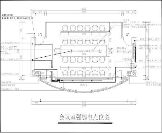 臻为科技 | 海南某实业集团无纸化会议项目案例