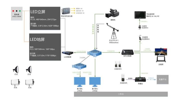 创想数维：XR虚拟拍摄，助力教育教学解锁新方式