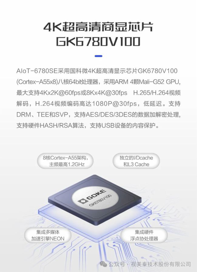 ڹ΢4KʾоƬGK6780V100ֱAIoT-6780SE