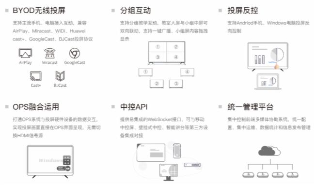 ؽݻЯǻ۽ҡǻ۰칫΢ͶŷںϵȽ౱InfoComm China