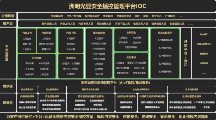 洲明光显+AI打造北京InfoComm展人气展位