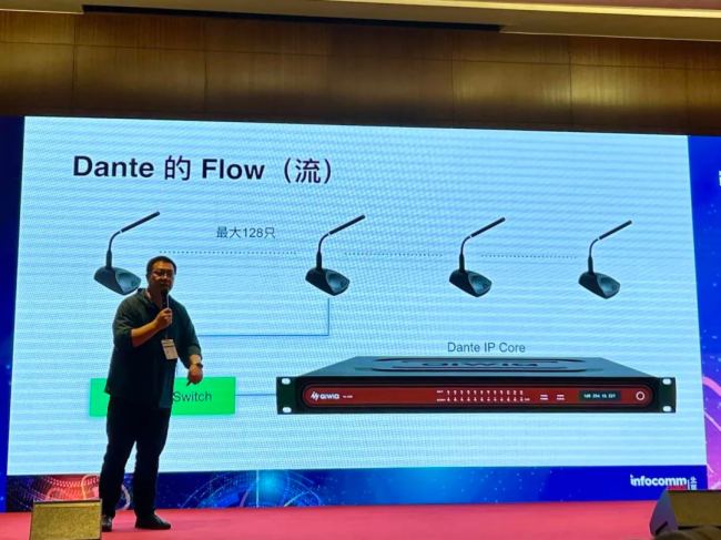 InfoComm China2024 | 촴ЯƷƼȫWitMeetingǻͨ ·ҵĿ