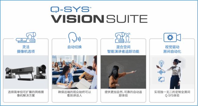 Q-SYS 桥思AI+技术首秀InfoComm China，提升智能化会议独特视听体验新高度
