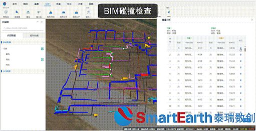 SmartEarth CIMƽ̨V5.0ȫ