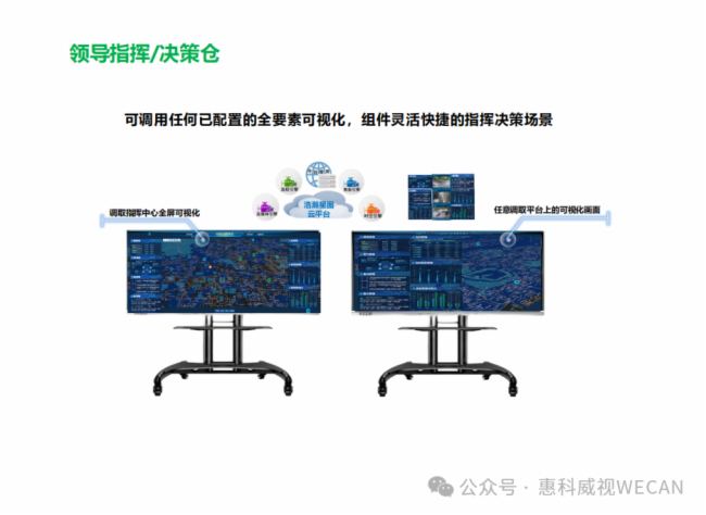 惠科威视 | 在图像处理领域分布式方案在未来需要做哪些突破