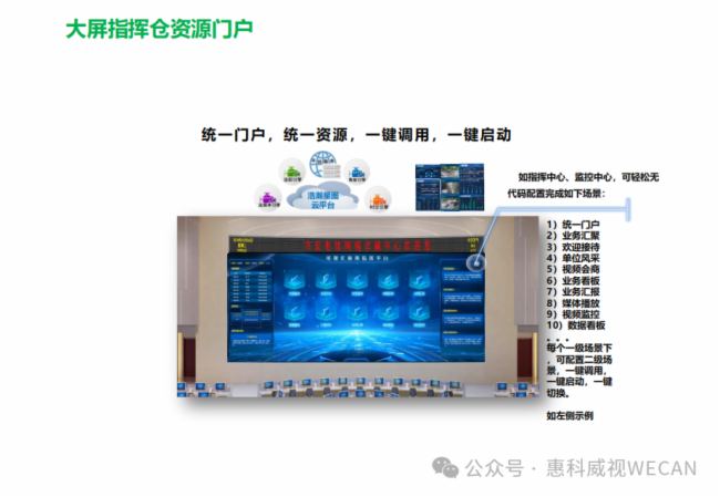 惠科威视 | 在图像处理领域分布式方案在未来需要做哪些突破
