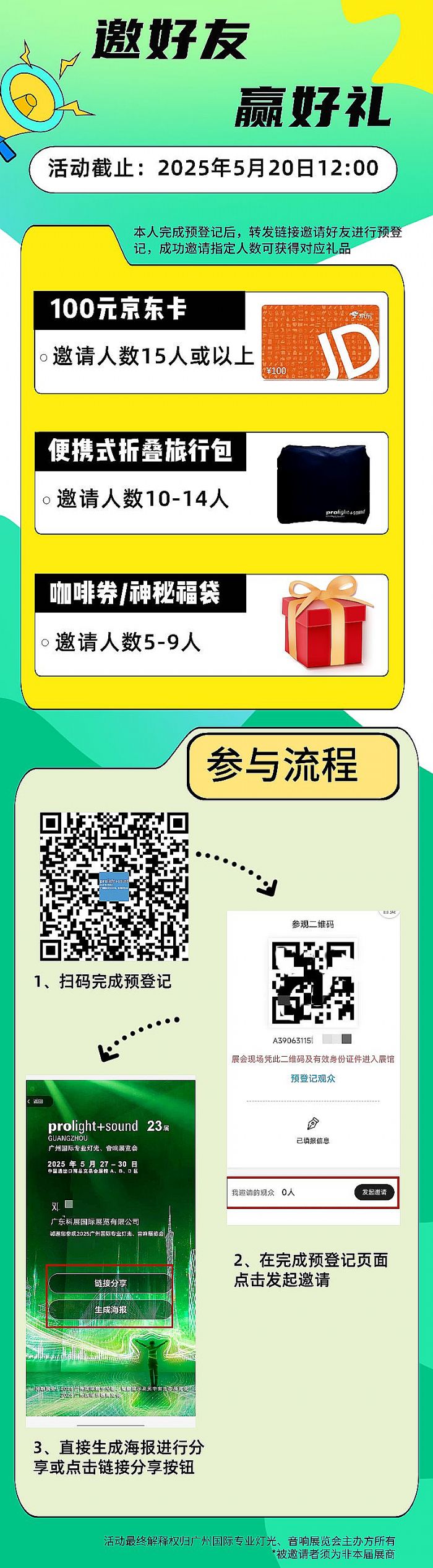 2025ݹרҵƹ⡢չԤǼǿڸ