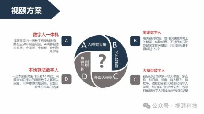 AIʱ巽