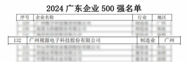 视源股份连续7年入围广东企业500强