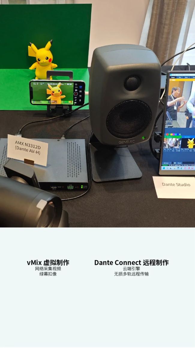 Dante¿ AVIO AV Ӧ÷ƽ̨Ӧ౱ Infocomm
