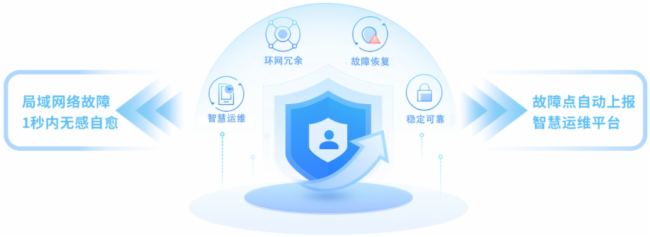 ͨ InfoComm China 2025ǻۻδ