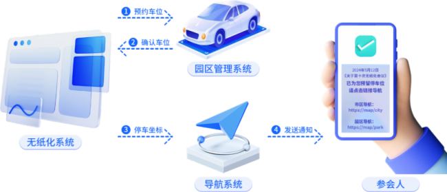 ͨ InfoComm China 2025ǻۻδ