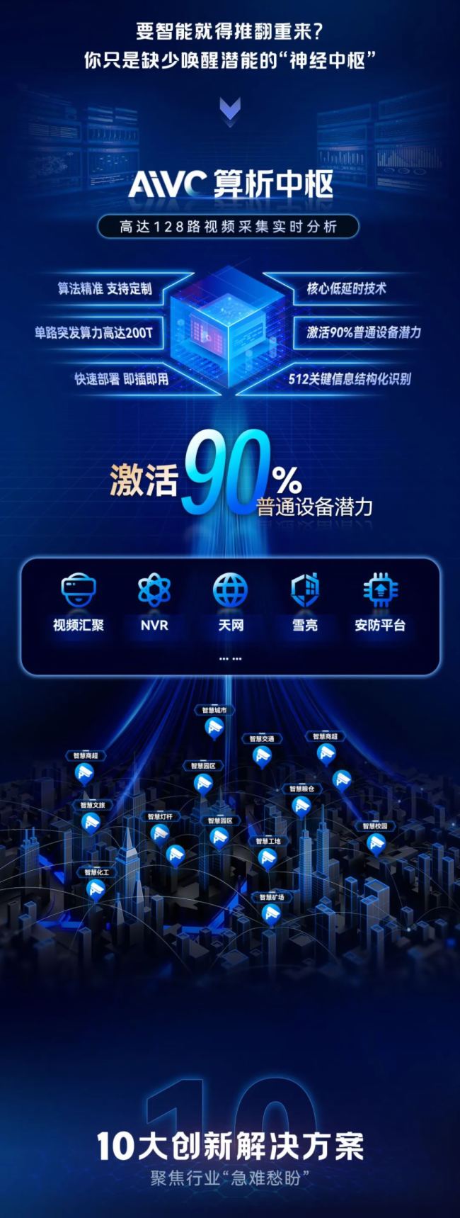 Infocomm2025رAiVC龳ͫƽ̨Ĵ󳡾ȿ