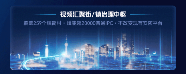Infocomm2025رAiVC龳ͫƽ̨Ĵ󳡾ȿ