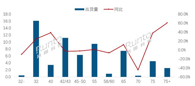  | 2025Q1ȫҺǳ10%75+Ӣ61%ܳ岢У弯СƸ