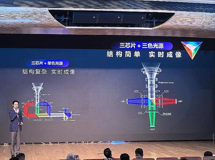 2025꣬ͶӰȫҺ
