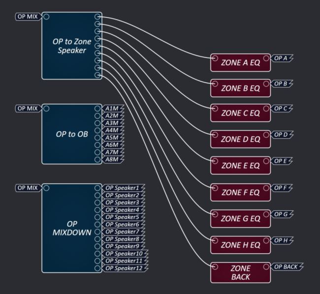  | Q-SYSĴSHURE ADϵͳԼ˿Ƽǻ2025AWEչ