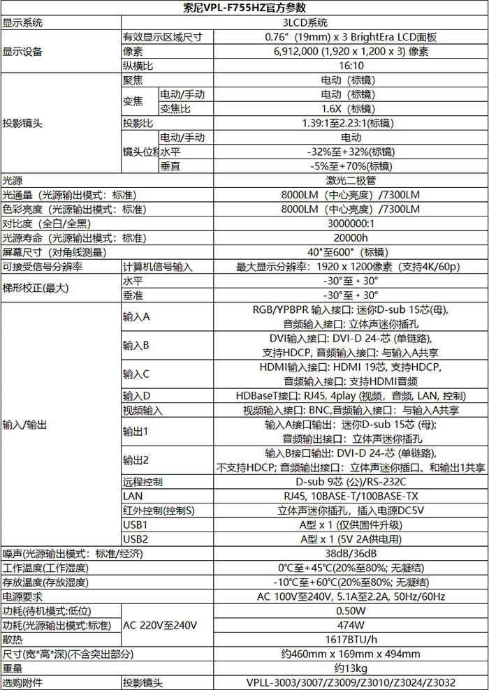ͶӰˣ3LCDͶӰVPL-F755HZ