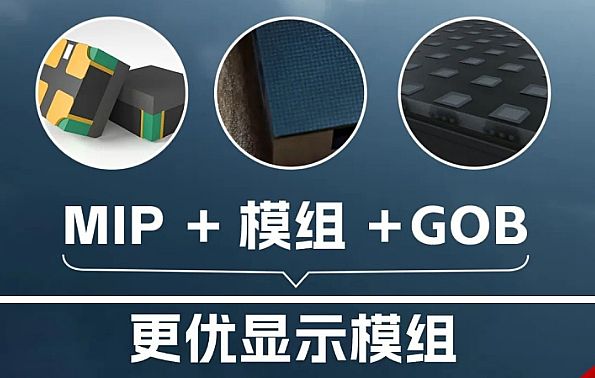 MIP+ģ+GOBǹĿɶ