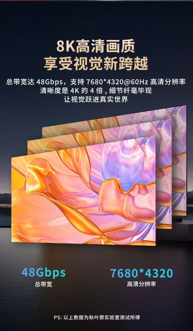 Ҷԭ8KHDMI飬δӰ±