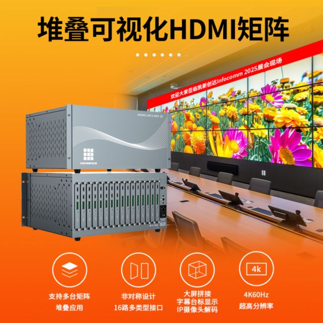 ´Ｔҫ2025InfoComm ϵͳչ