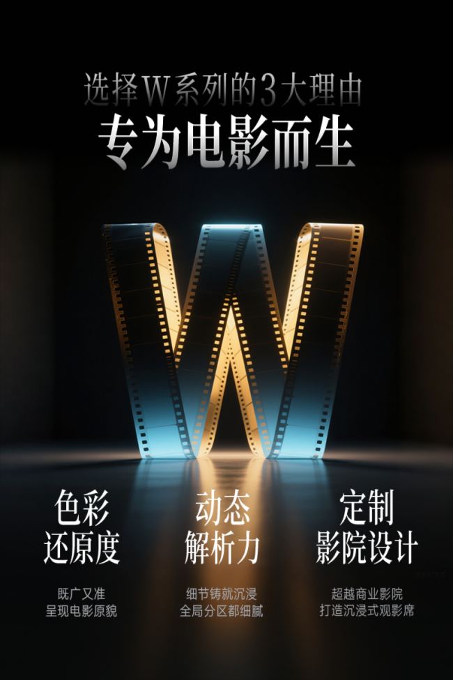 W4100i & W6050ͥӰԺƷԶ̬֡ӳ似ɾͻ¾