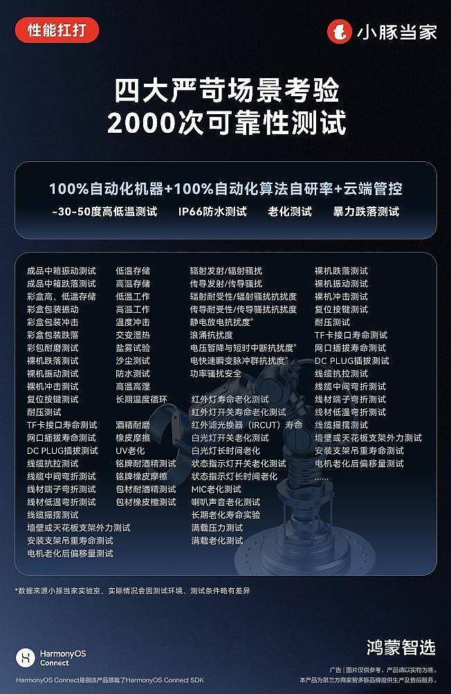 Ϊߴ2025ѡС൱ҳΪ