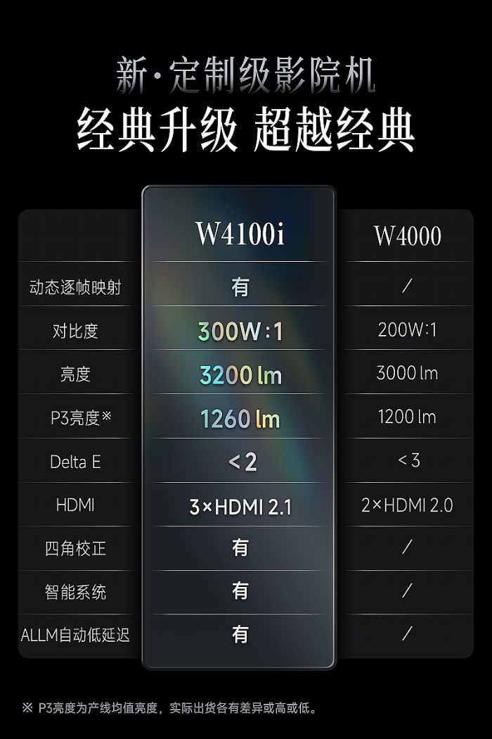 ԱӰԺ W4100iӰԺͶӰ