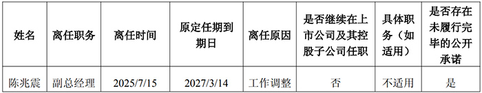 ̩ڹ硢ȺѴŵƵ14߲䶯 漰³ܾ