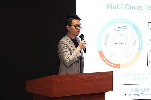ԽݽAI˹ ׼̬¼Ԫ iOmics LifesciencesWithingsBe All Conceptsͬƶ