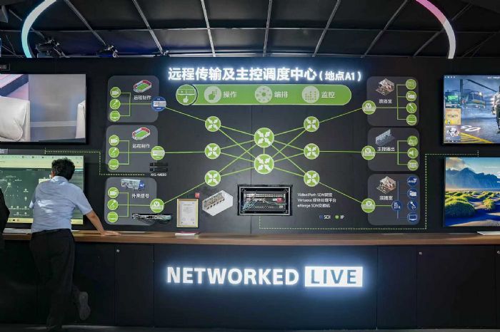 ۽ȫýƲBIRTV 2025ʳ޽紴ֳ