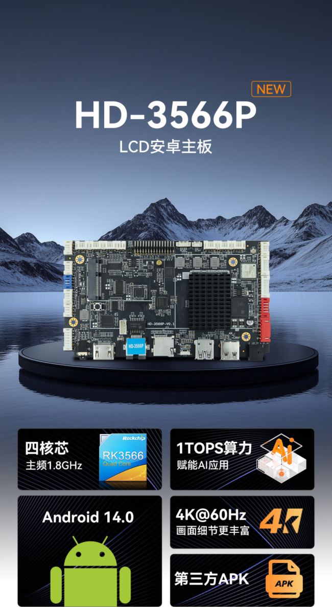 ҶȿƼ | LCDˣAndroid 14.0ʾӿһӦȫ