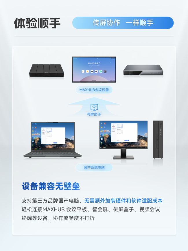MAXHUB 칫£ӻ鵽칫һ׸㶨