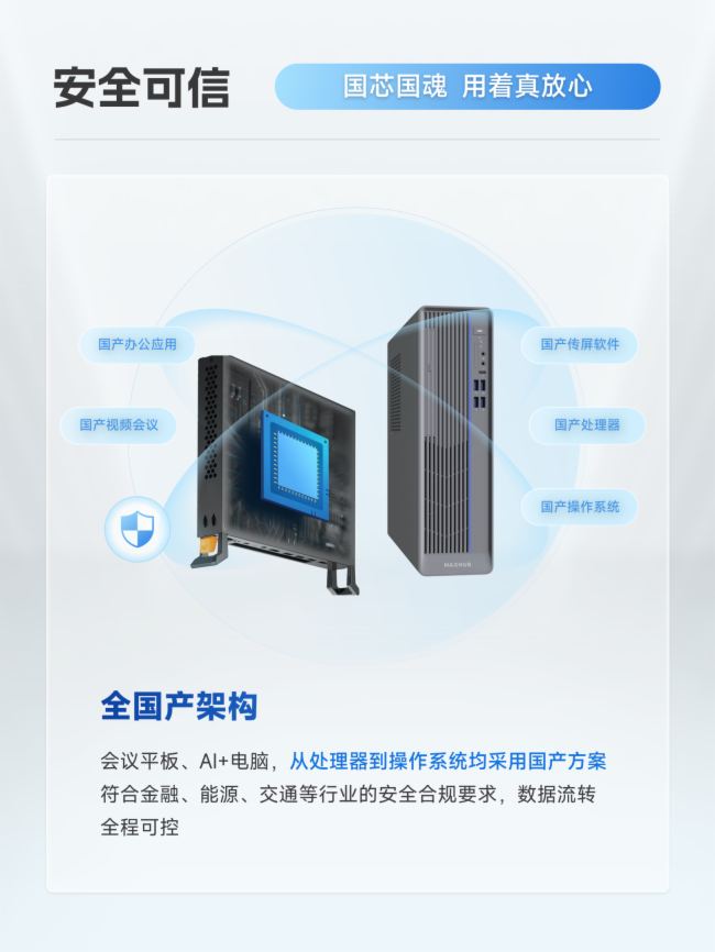 MAXHUB 칫£ӻ鵽칫һ׸㶨