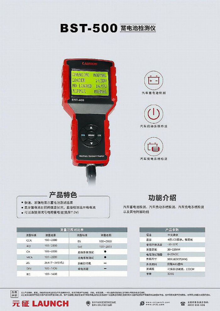 Ԫ BST - 500 ؼǣĿɿ