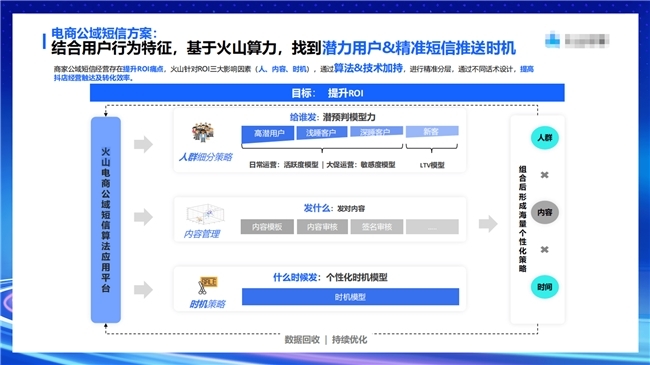 ̼ұؿ۲Ƽ x ɽ淨5 󳡾㶨תԤʡ 80%